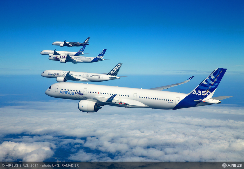 Illustration for article titled La acrobacia aérea más cara que verás: $1.500 millones en aviones